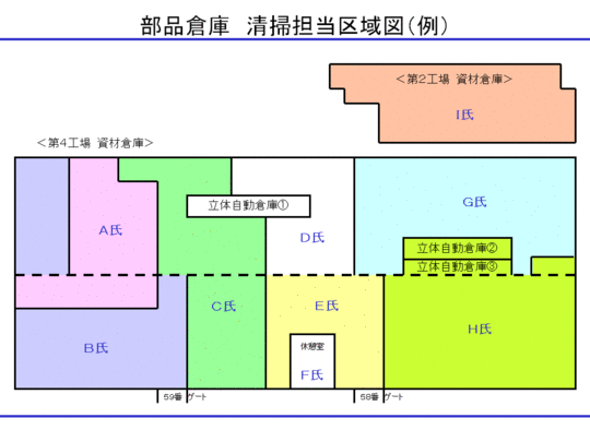 部品倉庫　清掃担当区域図（例）