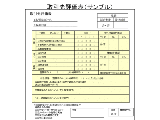 取引先評価表（サンプル）