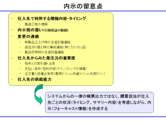 内示の留意点