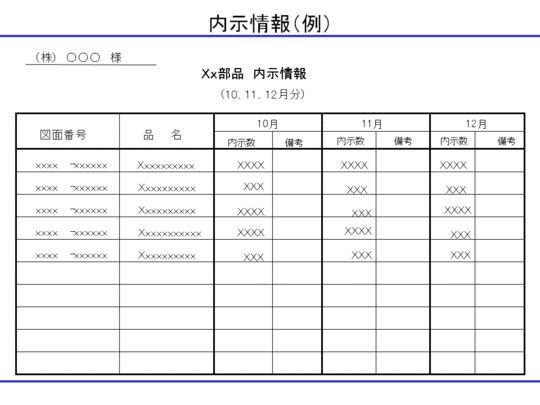 内示情報（例）