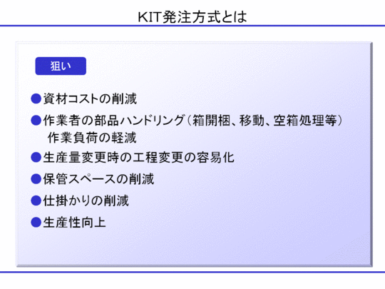 KIT発注方式とは